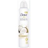 Dove Restoring Ritual...