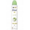 Dove Go Fresh Dezodorant...
