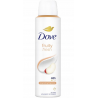 Dove Fruity Fresh...